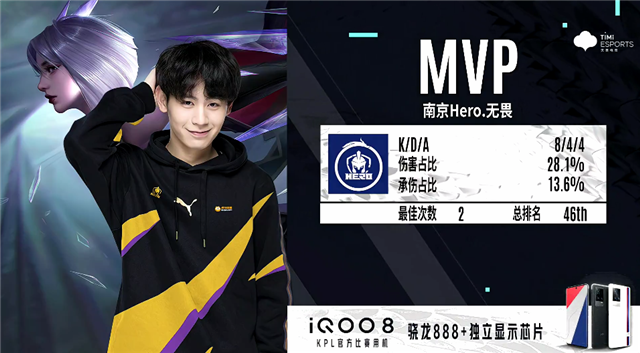 战略安排 战略安排