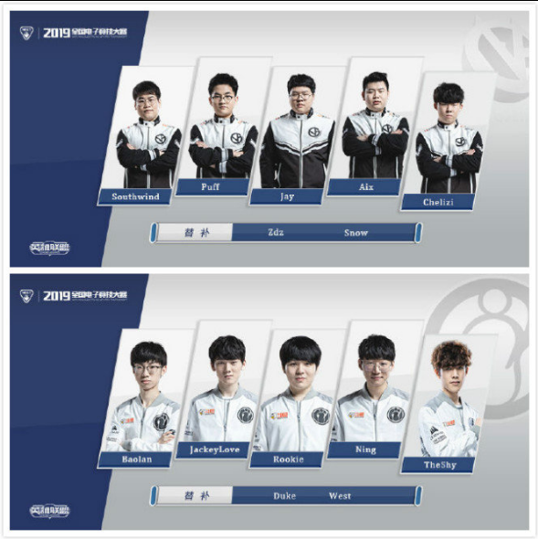 调整和核心 调整和核心