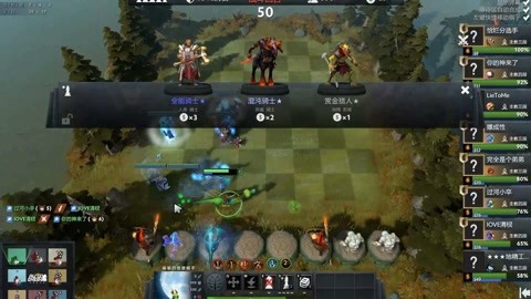 年度高水平 年度高水平