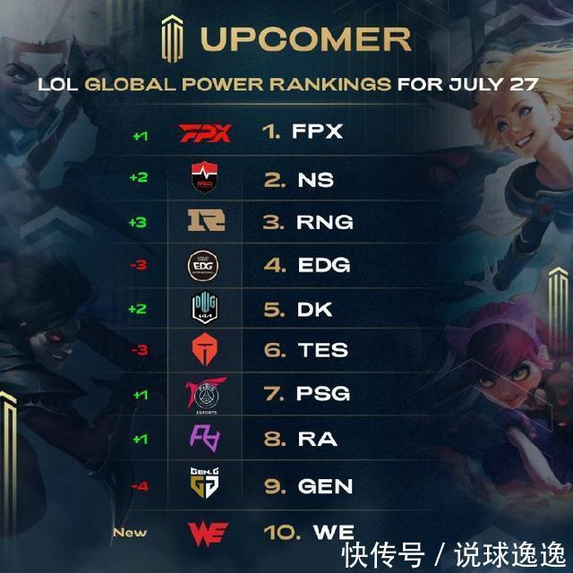 的输赢