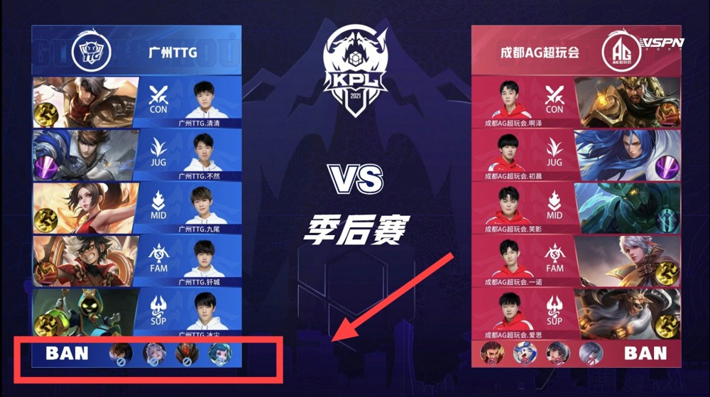 在季后赛对